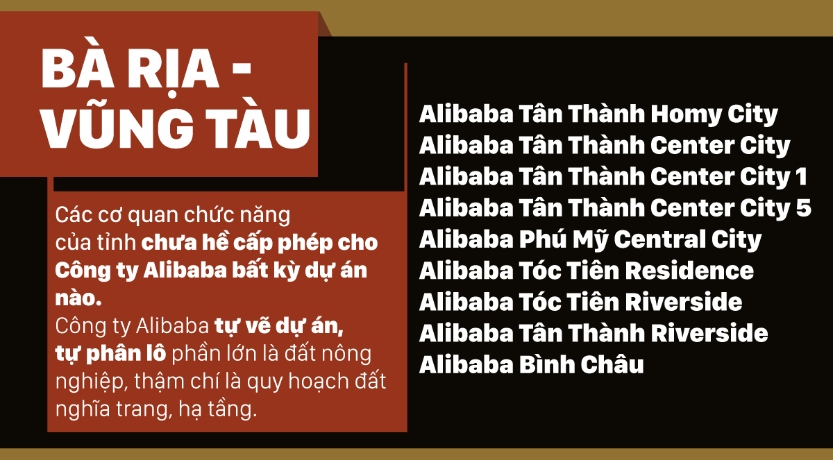 Alibaba và những 'dự án ma' ảnh 12