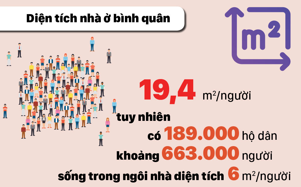TPHCM đông dân nhất cả nước, gần 9 triệu người ảnh 5