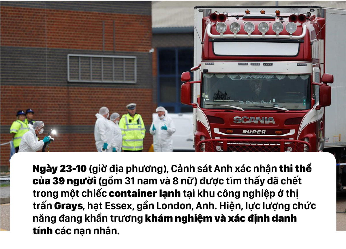 Thảm kịch 39 người nhập cư chết trong thùng container đông lạnh ảnh 1