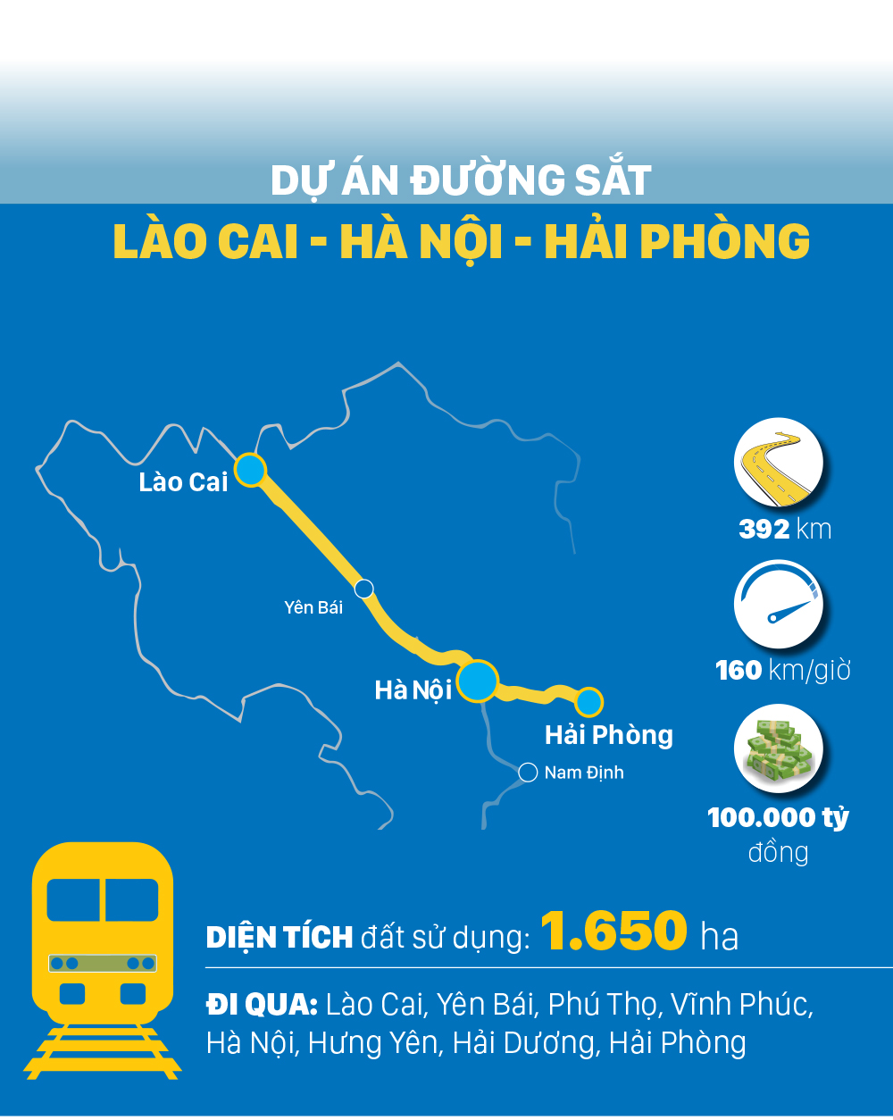 Toàn cảnh các dự án đường sắt cao tốc tại Việt Nam ảnh 2