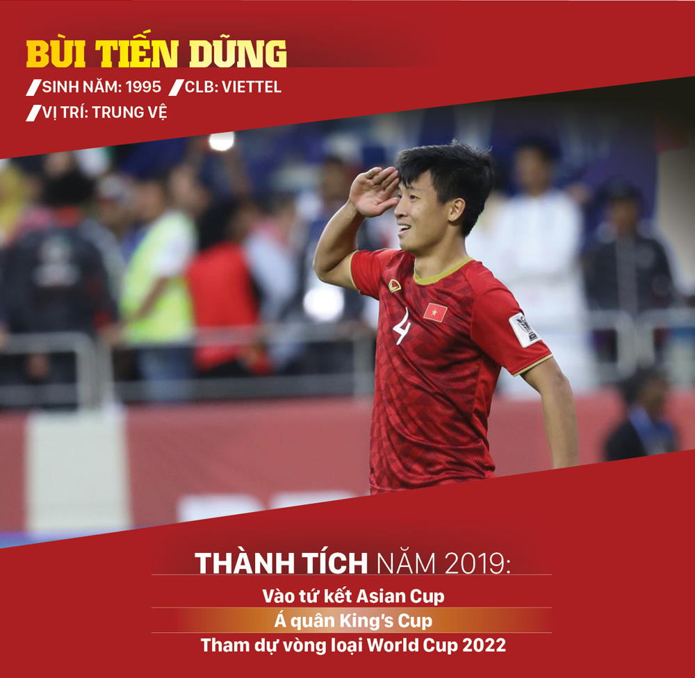 Ứng viên giải thưởng Quả bóng vàng nam 2019 ảnh 5