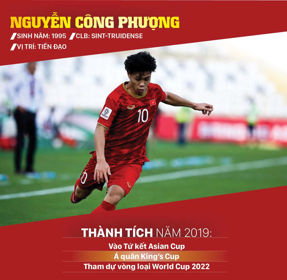 Ứng viên giải thưởng Quả bóng vàng nam 2019 ảnh 19