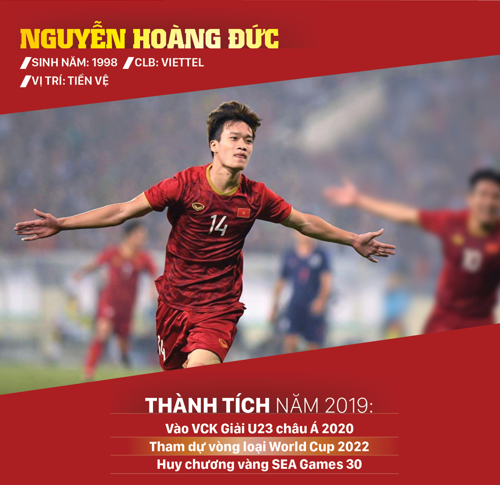 Ứng viên giải thưởng Quả bóng vàng nam 2019 ảnh 8