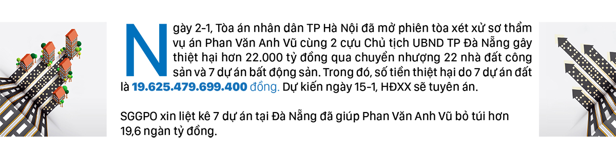 7 dự án tại Đà Nẵng giúp Phan Văn Anh Vũ trục lợi hơn 19,6 ngàn tỷ đồng ảnh 1