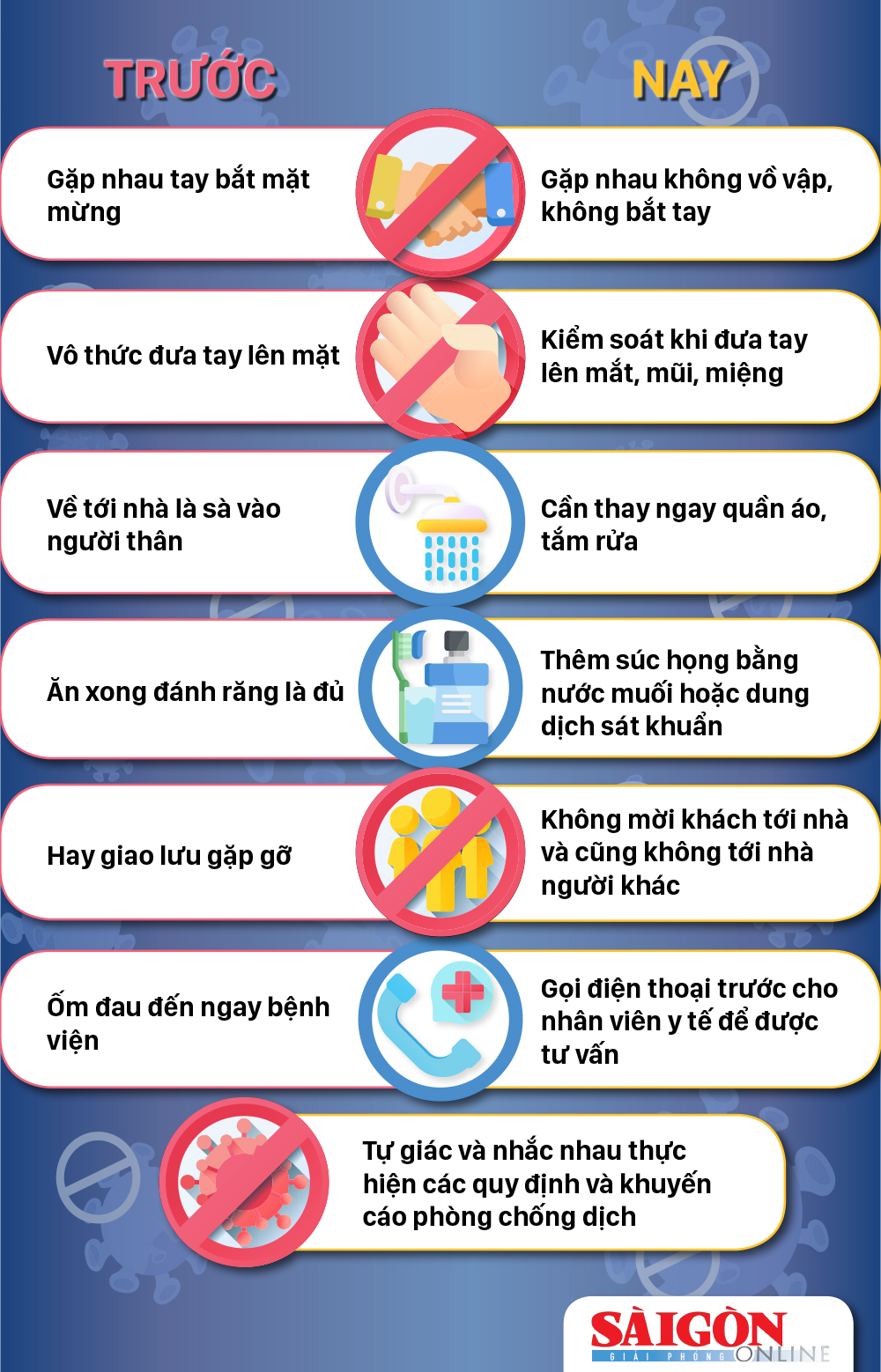 7 thói quen cần thay đổi trong mùa dịch Covid-19 ảnh 1