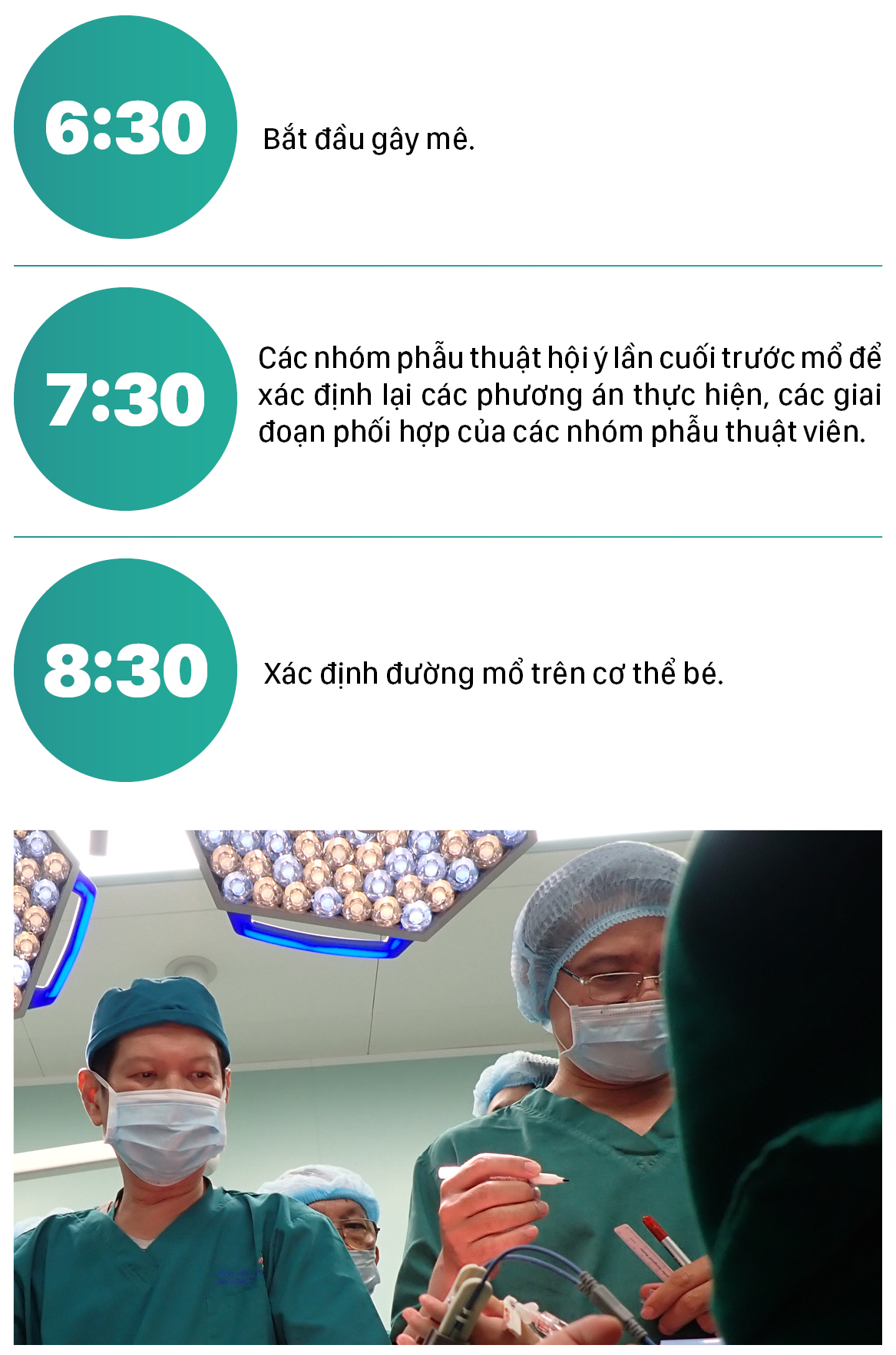Hành trình của cặp song sinh dính liền hiếm gặp nhất Việt Nam Diệu Nhi - Trúc Nhi ảnh 13
