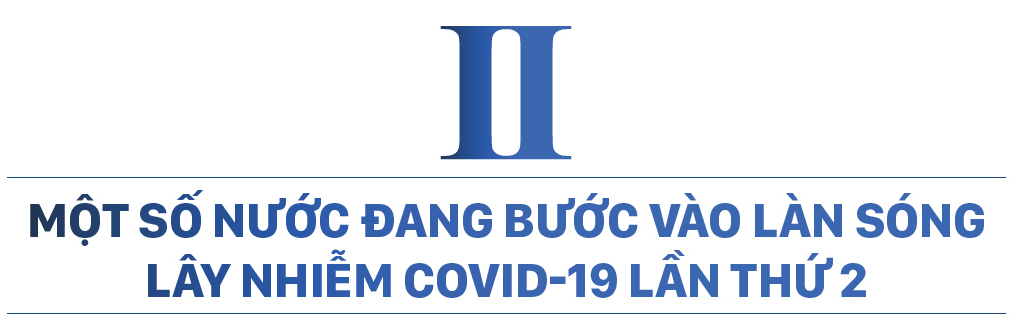 Dịch Covid-19 trên thế giới: Các nước đang bước vào làn sóng Covid-19 lần thứ 2 và bài học cho Việt Nam    ảnh 9