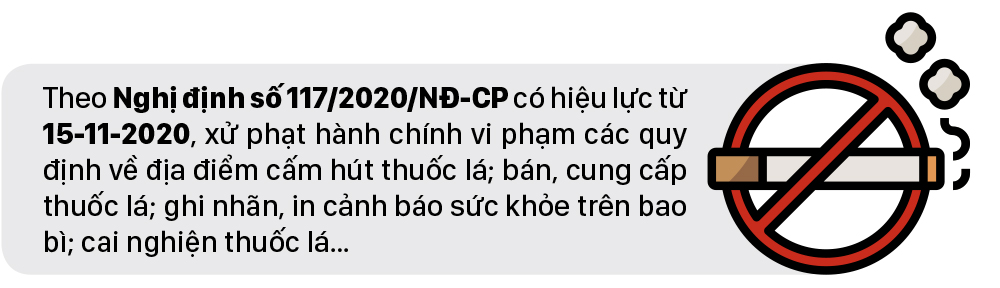 Một số quy định xử phạt hành chính về sử dụng thuốc lá ảnh 1