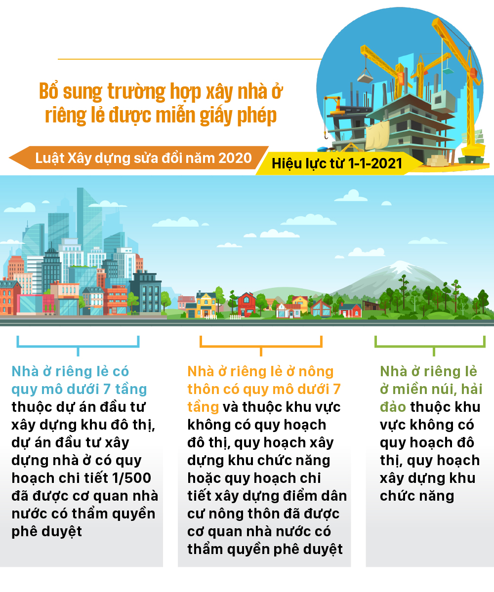 Những chính sách có hiệu lực từ tháng 1-2021 ảnh 4