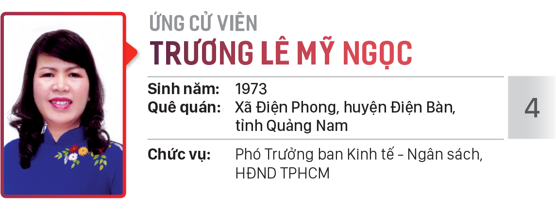 Danh sách chính thức những người ứng cử đại biểu HĐND TPHCM khóa X, nhiệm kỳ 2021 - 2026 - Đơn vị bầu cử số: 22 (quận Tân Bình) ảnh 5