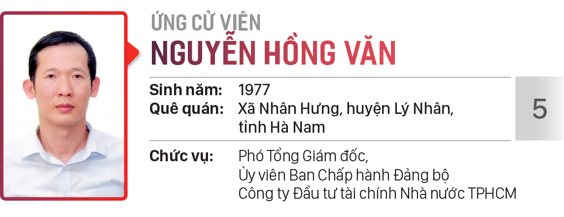 Danh sách chính thức những người ứng cử đại biểu HĐND TPHCM khóa X, nhiệm kỳ 2021 - 2026 - Đơn vị bầu cử số: 27, 28 (huyện Củ Chi) ảnh 6