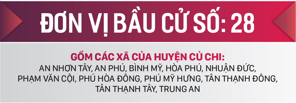 Danh sách chính thức những người ứng cử đại biểu HĐND TPHCM khóa X, nhiệm kỳ 2021 - 2026 - Đơn vị bầu cử số: 27, 28 (huyện Củ Chi) ảnh 7