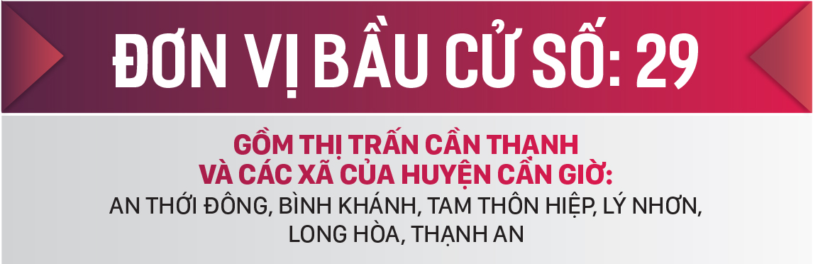 Danh sách chính thức những người ứng cử đại biểu HĐND TPHCM khóa X, nhiệm kỳ 2021 - 2026 - Đơn vị bầu cử số: 29 (huyện Cần Giờ) ảnh 1