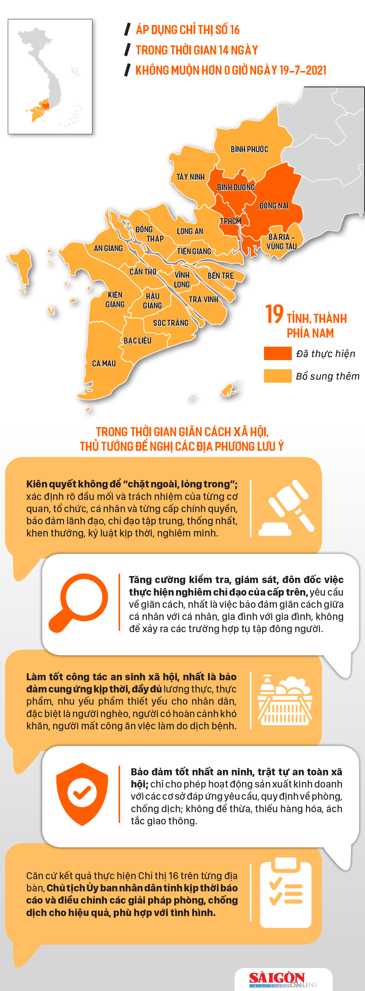 19 tỉnh, thành phía Nam giãn cách xã hội theo Chỉ thị 16 ảnh 1