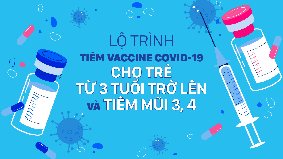 Lộ trình tiêm vaccine Covid-19 cho trẻ từ 3 tuổi trở lên và tiêm mũi 3, 4