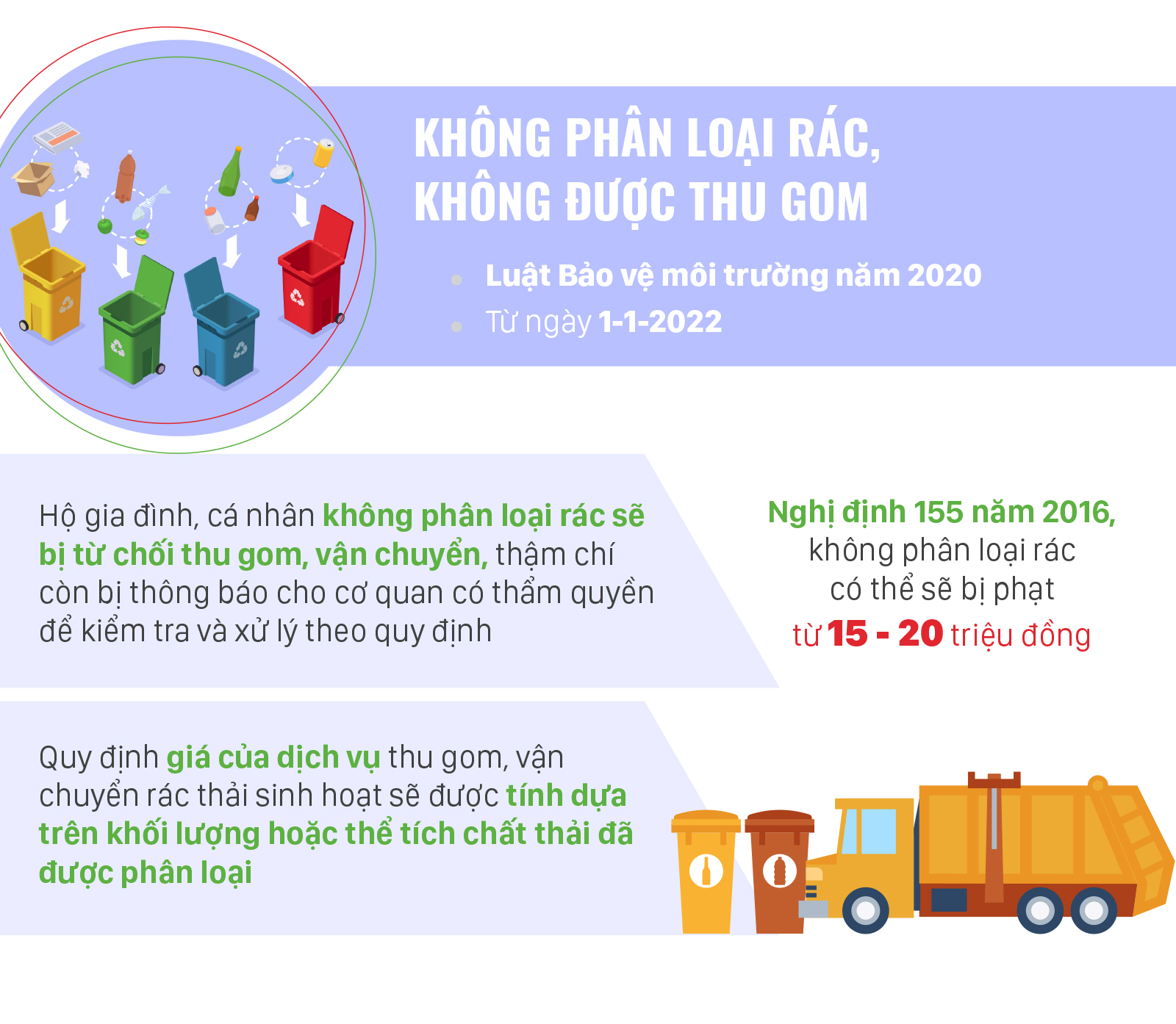 Những chính sách mới, có hiệu lực từ tháng 1-2022 ảnh 4
