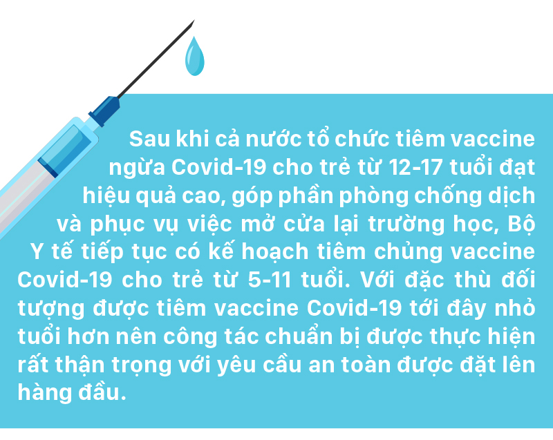 Tiêm vaccine Covid-19 cho trẻ từ 5-11 tuổi: Chú trọng an toàn, hiệu quả ảnh 1