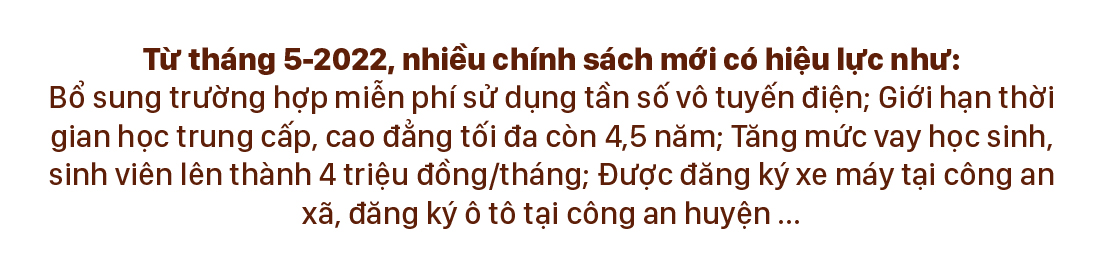 Những chính sách mới, có hiệu lực từ tháng 5-2022 ảnh 1