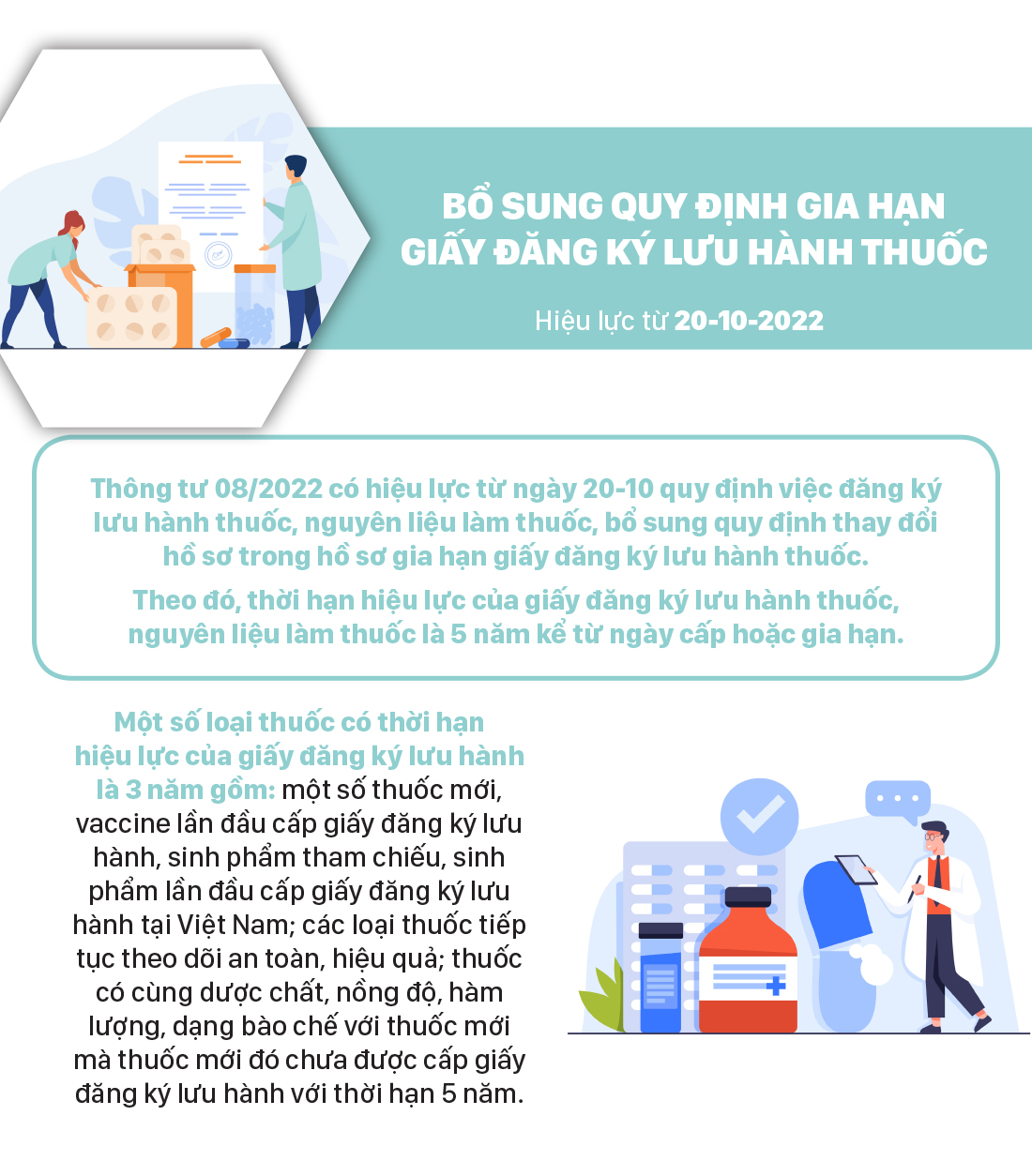 Những chính sách nổi bật có hiệu lực từ tháng 10-2022 ảnh 5