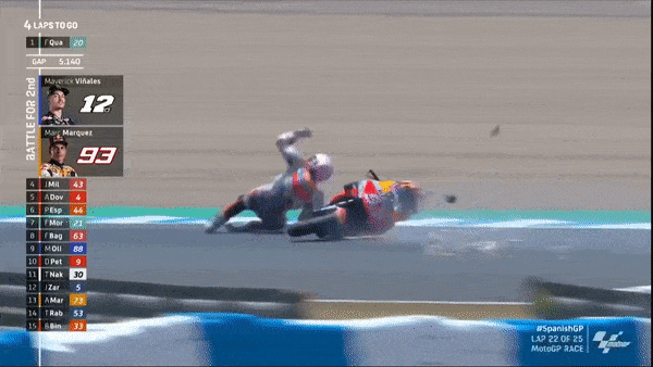 Pha té ngã của nhà ĐKVĐ thế giới MotoGP Marc Marquez