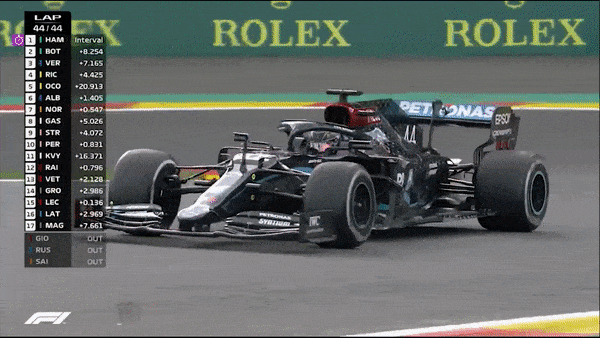 Lewis Hamilton tiếp tục về nhất chặng đua F1 tại Bỉ - Belgian Grand Prix