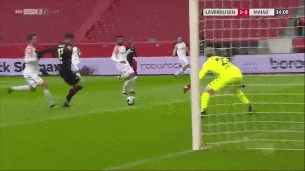 Leverkusen - Mainz 2-2: Lucas Alario mở bàn, Patrik Schick lập công nhưng Robert Glatzel, Kevin Stoger tỏa sáng gỡ hòa 3 phút cuối