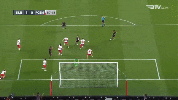 Benfica - Spartak Moscow 2-0 (chung cuộc 4-0): Rafa Silva kiến tạo, Joao Mario tỏa sáng, Samuel Gigot phản lưới nhà, Benfica gặp PSV Eindhoven vòng play-off