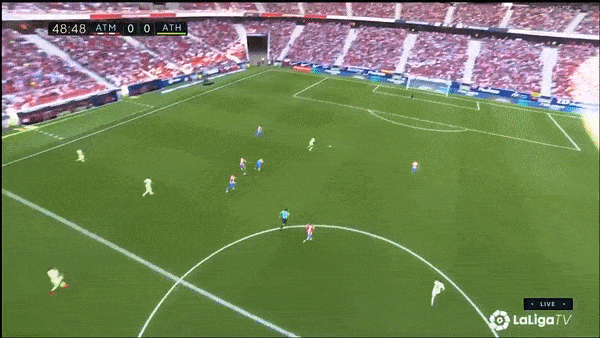 Atletico Madrid vs Athletic Bilbao 0-0: Vô hiệu Griezmann, Angel Correa, Luis Suarez, HLV Diego Simeone bị chia điểm nhưng Atletico vẫn dẫn đầu La Liga