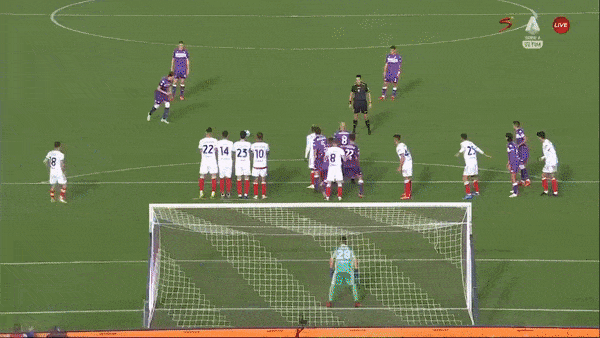 Fiorentina vs Cagliari 3-0: Cristiano Biraghi mở bàn trên chấm penalty, Nicolas Gonzalez, Dusan Vlahovic chốt hạ chiến thắng thuyết phục
