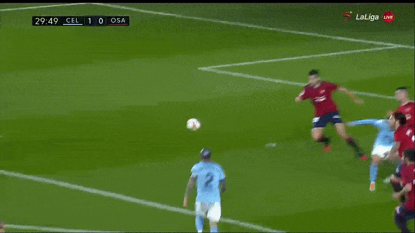 Celta Vigo vs Osasuna 2-0: Hugo Mallo mở tỷ số đẹp mắt, Santi Mina chốt hạ chiến thắng dễ dàng