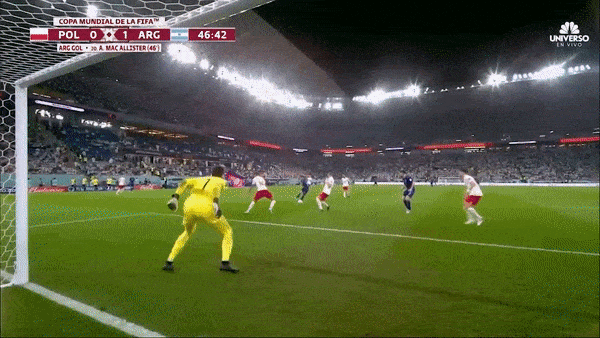Ba Lan vs Argentina 0-2: Lewandowski mờ nhạt, Szczesny thắng Messi trên chấm penalty, MacAllister, Julian Alvarez tỏa sáng, giành nhất bảng C