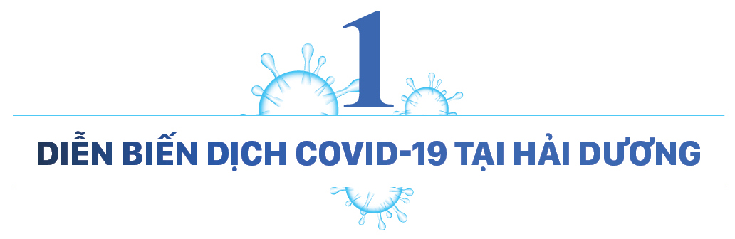 Làn sóng Covid-19 thứ 3 của Việt Nam đã đạt đỉnh, nhiều khả năng sẽ kết thúc cuối tháng 3-2021 ảnh 4 Làn sóng Covid-19 thứ 3 của Việt Nam đã đạt đỉnh, nhiều khả năng sẽ kết thúc cuối tháng 3-2021 ảnh 3