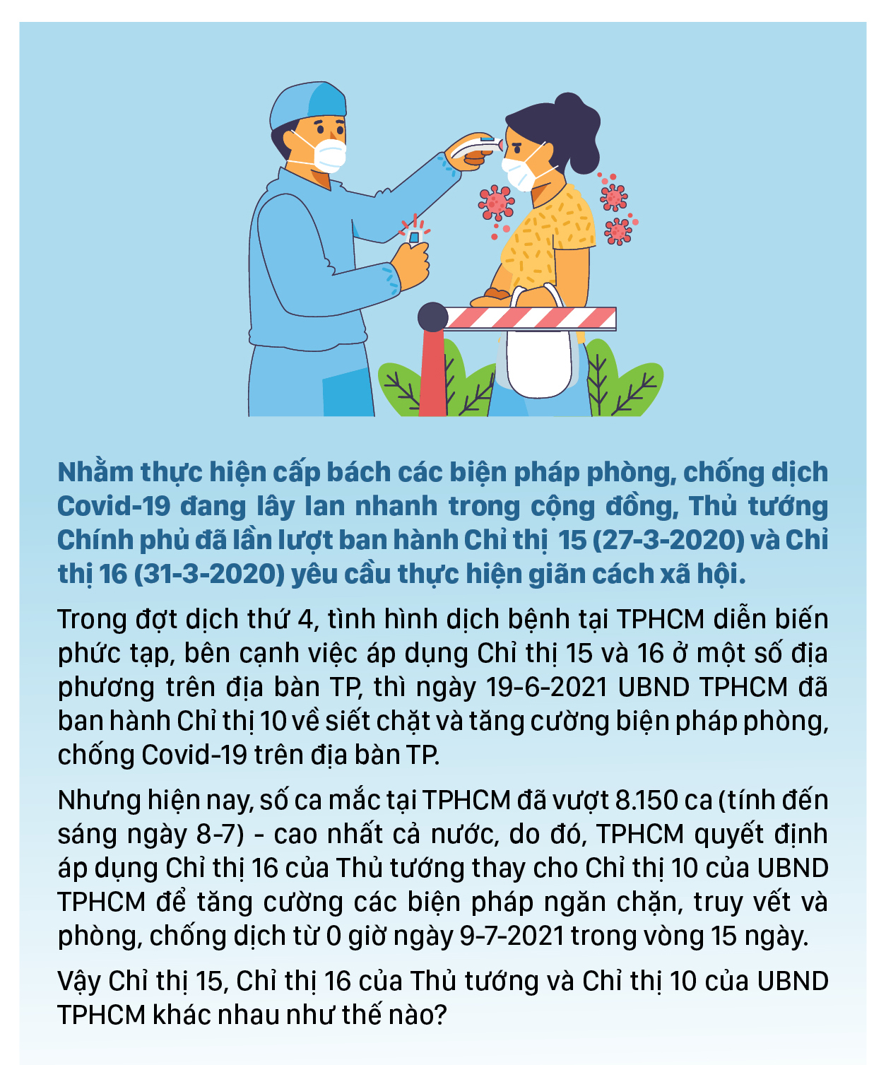 Những điểm khác biệt giữa Chỉ thị 15, 16 của Thủ tướng Chính phủ và Chỉ thị 10 của UBND TPHCM ảnh 1