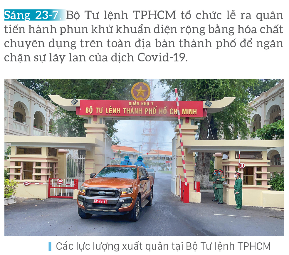 Lực lượng vũ trang ra quân phun khử khuẩn toàn thành phố ảnh 3