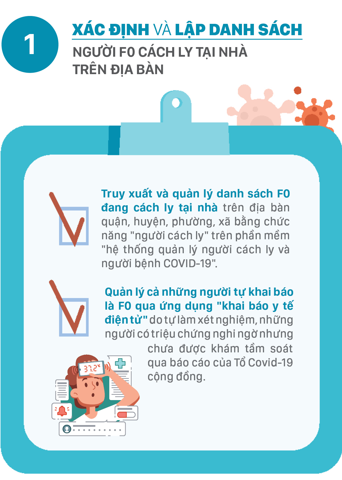 Hướng dẫn chăm sóc F0 tại nhà ảnh 2