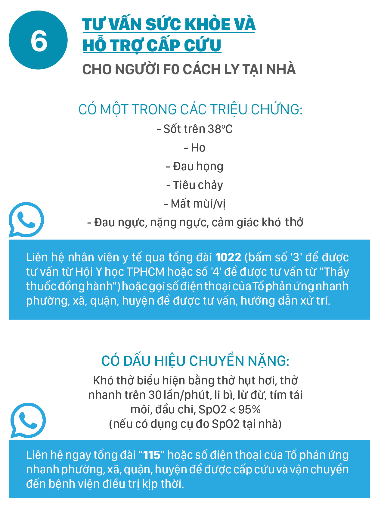 Hướng dẫn chăm sóc F0 tại nhà ảnh 7