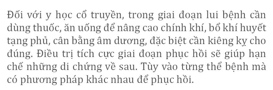 “Ngôi nhà thứ hai” cho người vừa khỏi Covid-19 ảnh 11