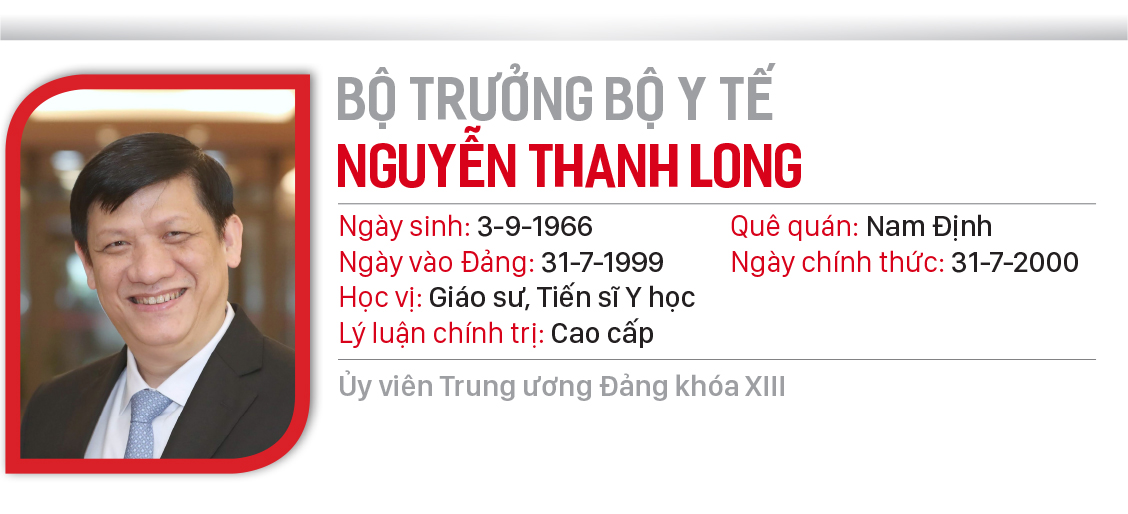 Chân dung 28 thành viên chính phủ ảnh 25