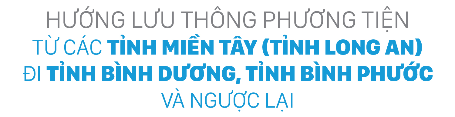 Phân luồng giao thông các phương tiện lưu thông quá cảnh TPHCM ảnh 1
