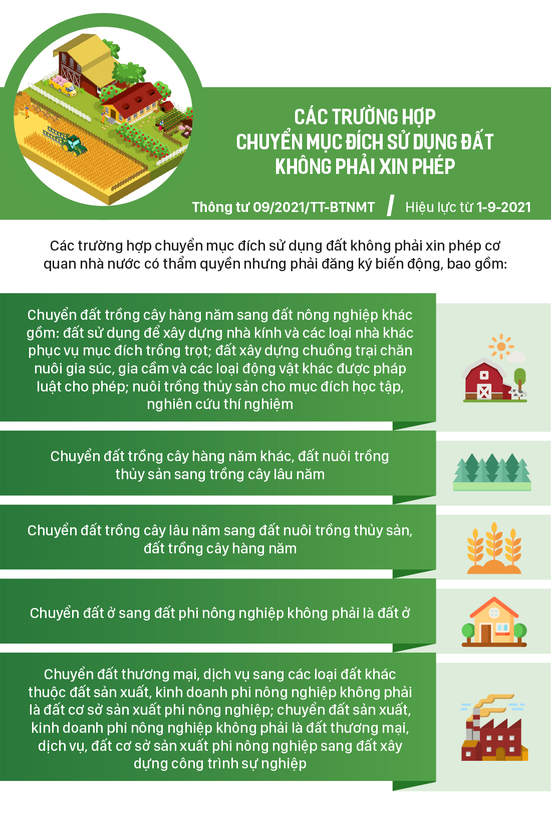 Những chính sách có hiệu lực từ tháng 9-2021 ảnh 6