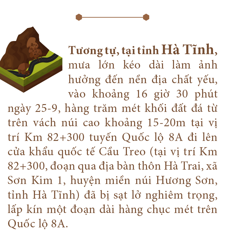 Tập trung hỗ trợ người dân miền Trung khắc phục hậu quả mưa lũ ảnh 14