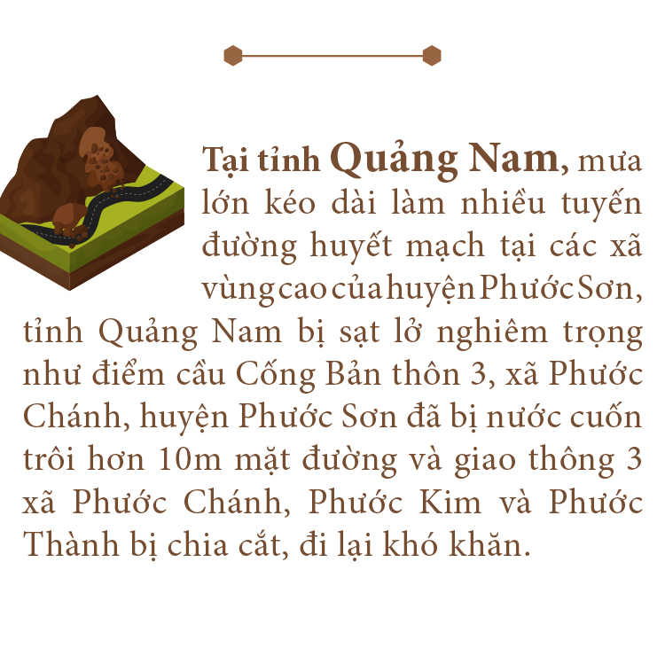 Tập trung hỗ trợ người dân miền Trung khắc phục hậu quả mưa lũ ảnh 2