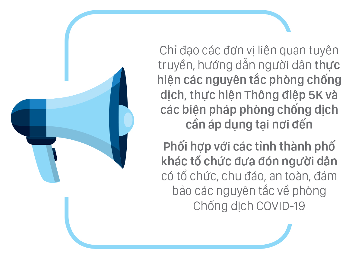 Người dân di chuyển từ tỉnh này sang tỉnh khác đã tiêm vaccine có cần xét nghiệm, cách ly? ảnh 5