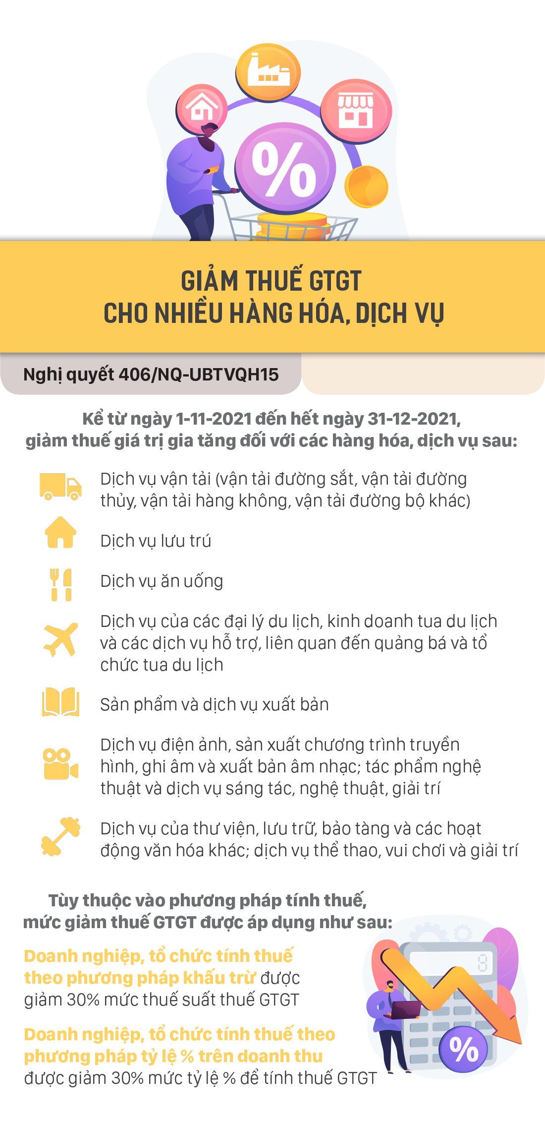 Những chính sách mới, có hiệu lực từ tháng 11-2021 ảnh 3