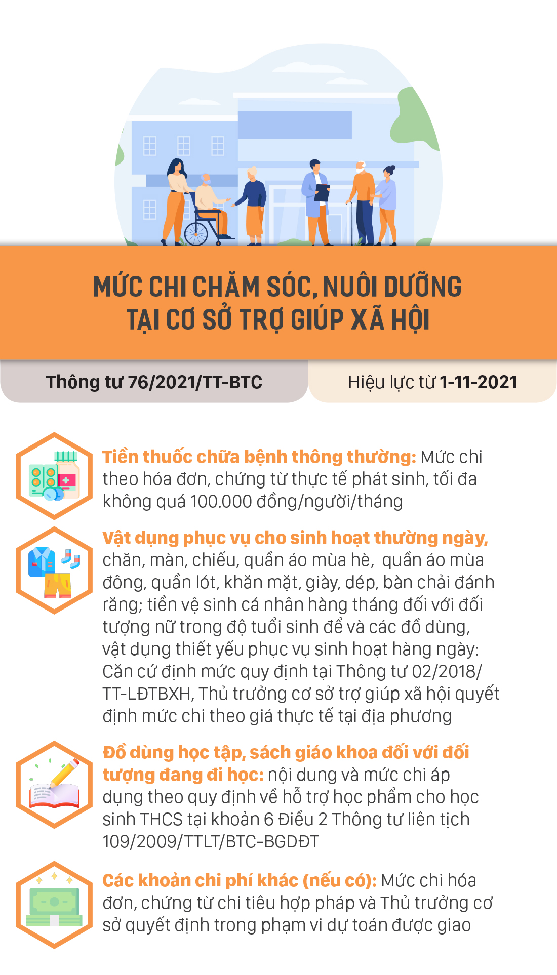 Những chính sách mới, có hiệu lực từ tháng 11-2021 ảnh 4
