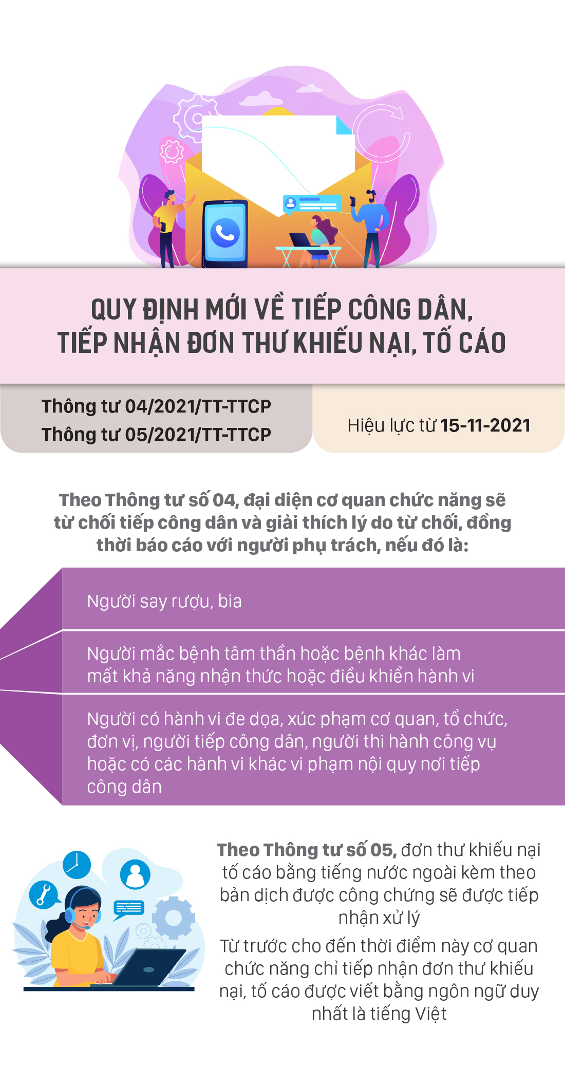 Những chính sách mới, có hiệu lực từ tháng 11-2021 ảnh 6