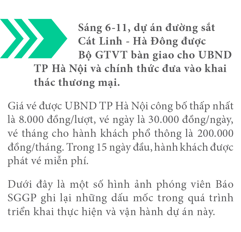 Đường sắt đô thị Cát Linh - Hà Đông: Những dấu mốc ảnh 1