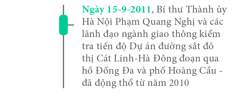 Đường sắt đô thị Cát Linh - Hà Đông: Những dấu mốc ảnh 3