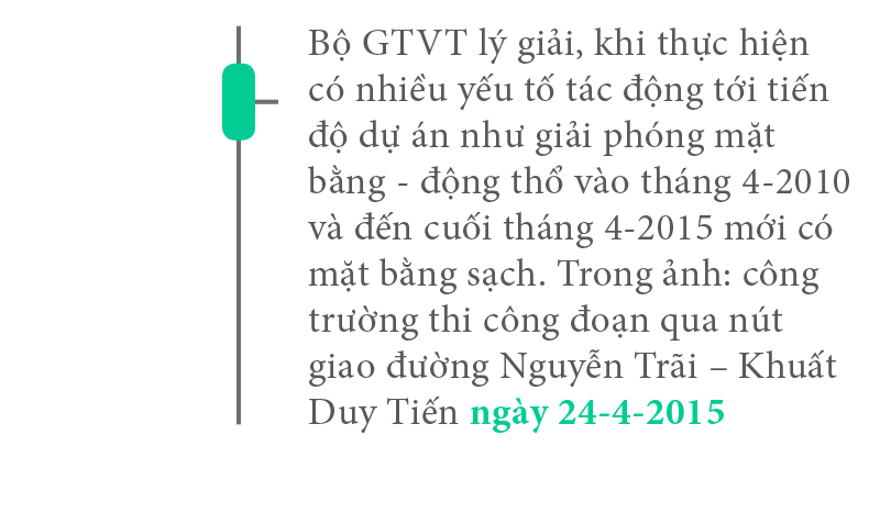Đường sắt đô thị Cát Linh - Hà Đông: Những dấu mốc ảnh 5