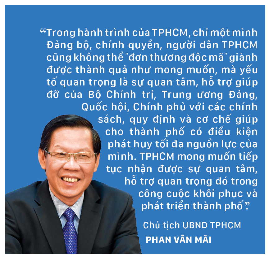 Chủ tịch UBND TPHCM Phan Văn Mãi: Chủ động kiến tạo nền tảng phục hồi và phát triển bền vững ảnh 5